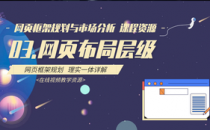 03.网页布局层级 网页框架规划与市场分析系列课程