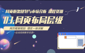 03.网页布局层级 网页框架规划与市场分析系列课程